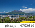 鹿児島市街地と桜島