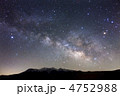 御嶽山の上にかかる天の川