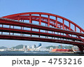 神戸大橋とプレジャーボート