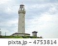 角島灯台公園