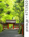 新緑の貴船神社奥の院