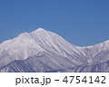 北アルプズ　常念岳山頂付近