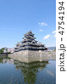 春の国宝松本城
