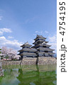 春の国宝松本城