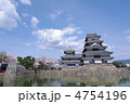 春の国宝松本城