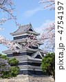 春の国宝松本城