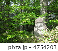 松本民芸館の道祖神