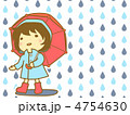 雨降り２
