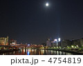 隅田川の夜景と満月