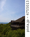 新緑と青空の清水寺