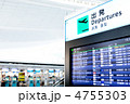 羽田空港国際線ターミナルの電光掲示板とチェックインカウンター 羽田空港国際線ターミナルの電光掲示板とチェックインカウンター