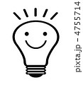 電球のキャラクター