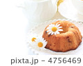 クグロフ