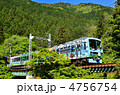 鉄道　 叡山電鉄 　叡電　 新緑　 800系816 　貴船口1