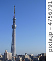 東京スカイツリーと青空