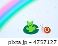 カエルとカタツムリ