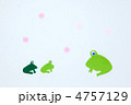 フエルトで作ったカエル