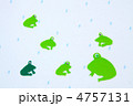 フエルトで作ったカエル