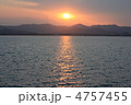 浜名湖の夕陽