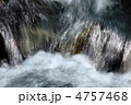 清流・梓川