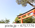 稲荷神社の鳥居と青空