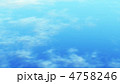 上空からの空
