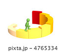 4765334
