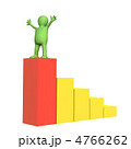 4766262