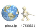 4766681