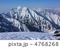 雪の五竜岳