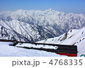 雪の剣岳と立山連峰