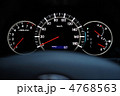 車のメーター