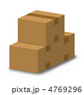 荷物