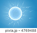 4769488