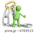 4769515
