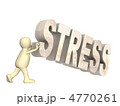 4770261