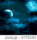 4770283