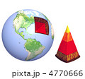 4770666
