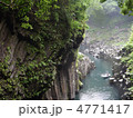 谷間の河