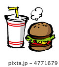バーガーとドリンク