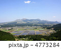 阿蘇山