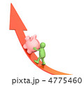 4775460