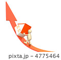 4775464
