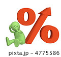4775586
