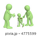 4775599