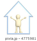 4775981