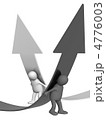 4776003