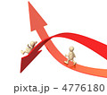 4776180