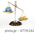 4776182