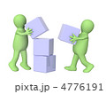 4776191